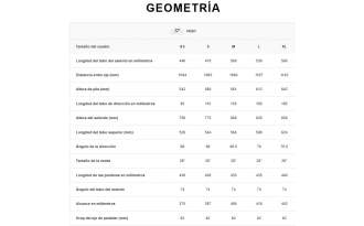 Bicicleta Ghost Asket CF Full Party 2025