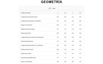 Bicicleta Ghost Path Asket Advanced EQ 2025
