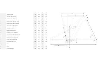 Bicicleta Focus Thron² 6.6 2026