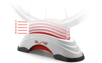 Elevador Elite Block Gel regulable SU-STA