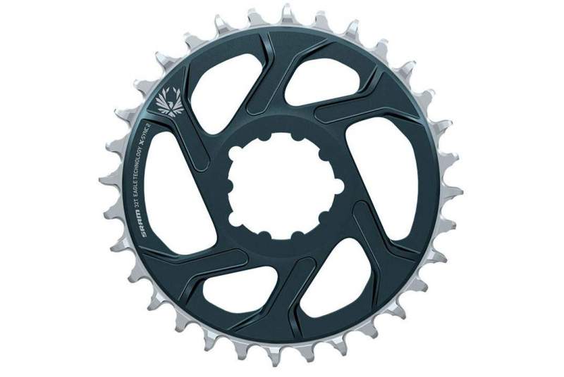 Plato Sram X-Sync 2 Eagle DM