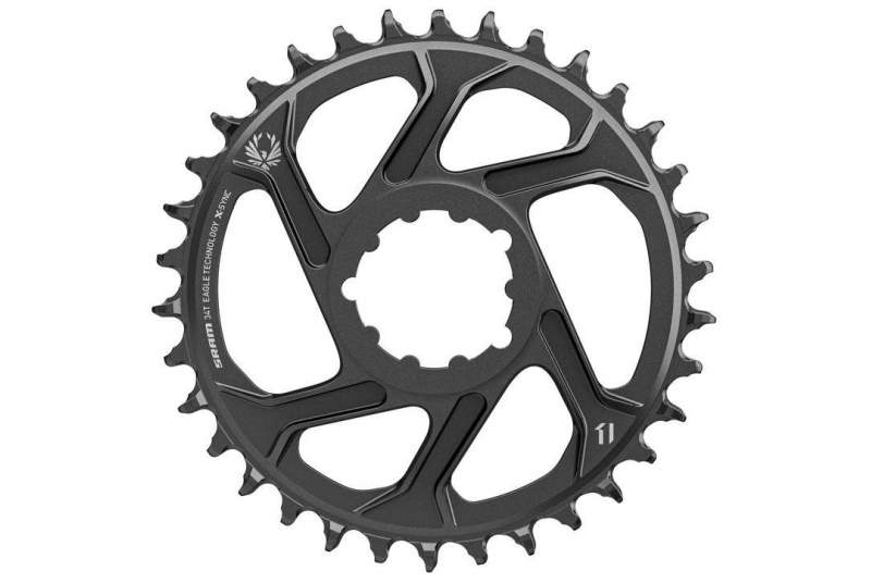Plato Sram X-Sync 2 Eagle DM