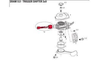 Tensor mando Sram Trigger X0/X9/X7