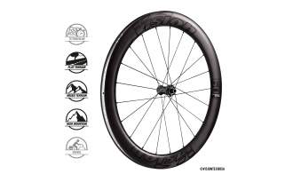 Juego de ruedas Vision...