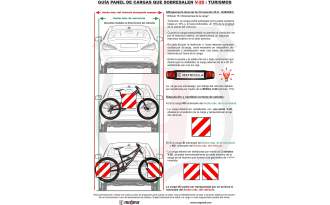 Placa señalización Magma6 V20 ABS