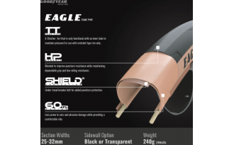Cubierta Goodyear Eagle Tube-Type