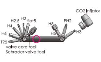 Multiherramienta Gurpil 12 funciones FF-TS12