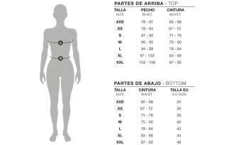 Guía de tallas Culotte corto MMR Aero mujer