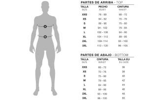 Guía de tallas culotte corto MMR Gravel Edgar Plans hombre