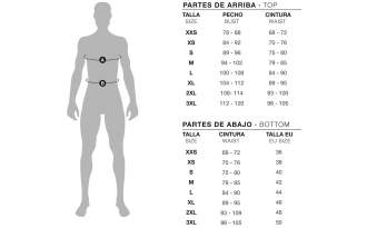 Guía de tallas maillot manga corta MMR Aero hombre