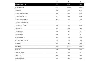 Bicicleta MMR Quercus 00 Plus 2025