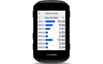 Garmin Edge 850
