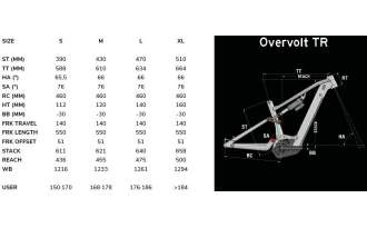 Bicicleta Lapierre Overvolt TR 4.6 2026