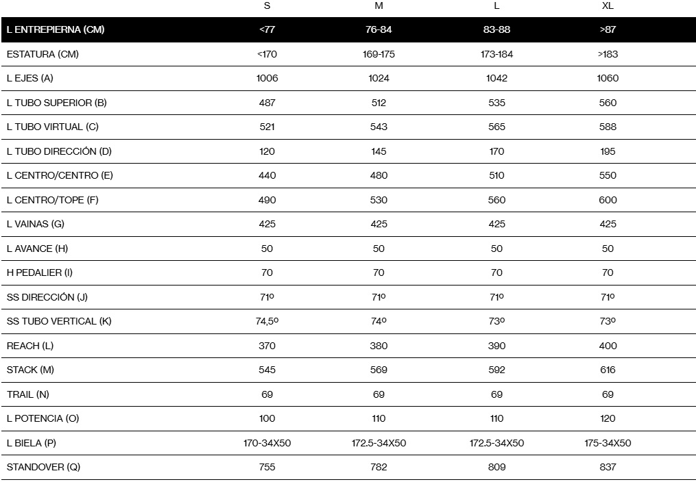 Bicicleta MMR Grand Tour 10 2025