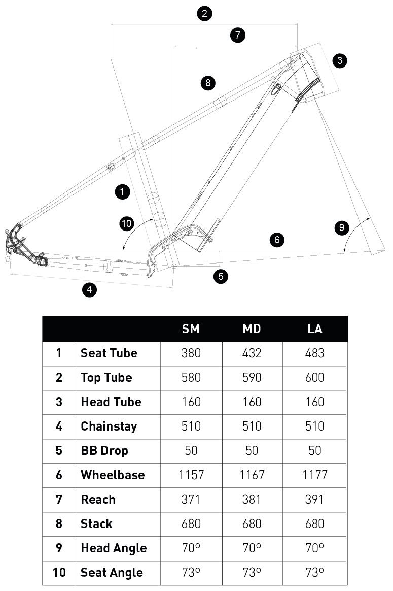 Geometría bicicleta Conor Kirk 2026